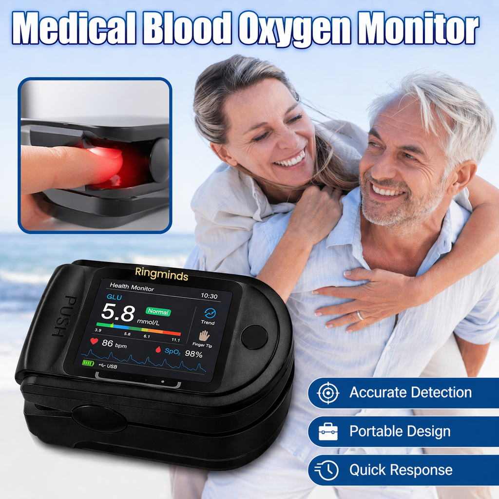 Ringminds™ Non-Invasive Blood Glucose Monitor | High-Precision 99.9% Accuracy | TGA Certified