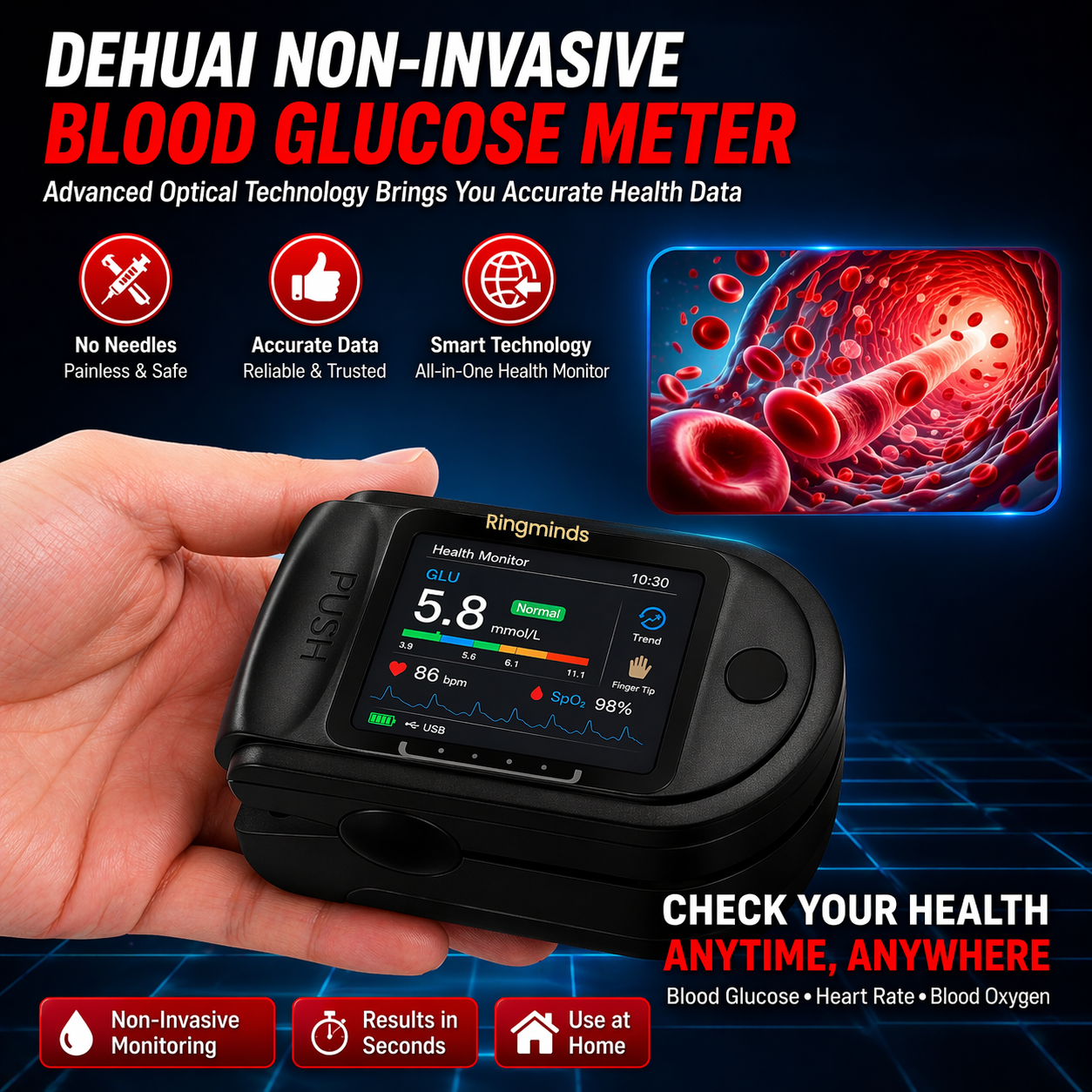 Ringminds™ Non-Invasive Blood Glucose Monitor | High-Precision 99.9% Accuracy | TGA Certified