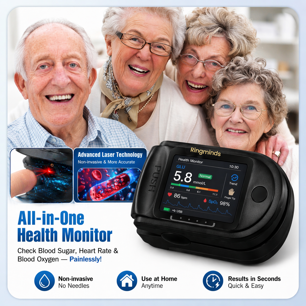 Ringminds™ Non-Invasive Blood Glucose Monitor | High-Precision 99.9% Accuracy | TGA Certified